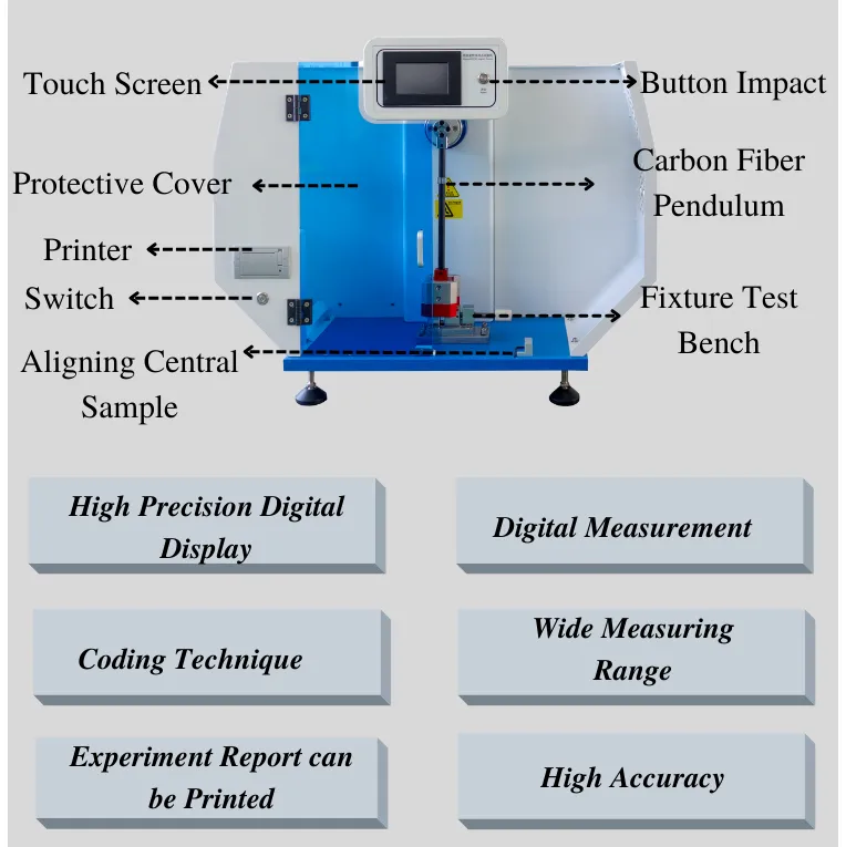 Industriële digitale Charpy Impact Test Machine voor kunststof en rubber 1