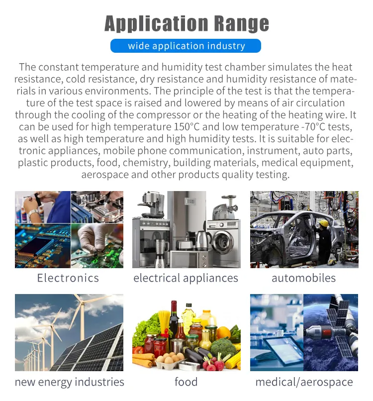 Aerospace Electronics Accelerated Weathering Machine UV-verouderingstestkamer 1